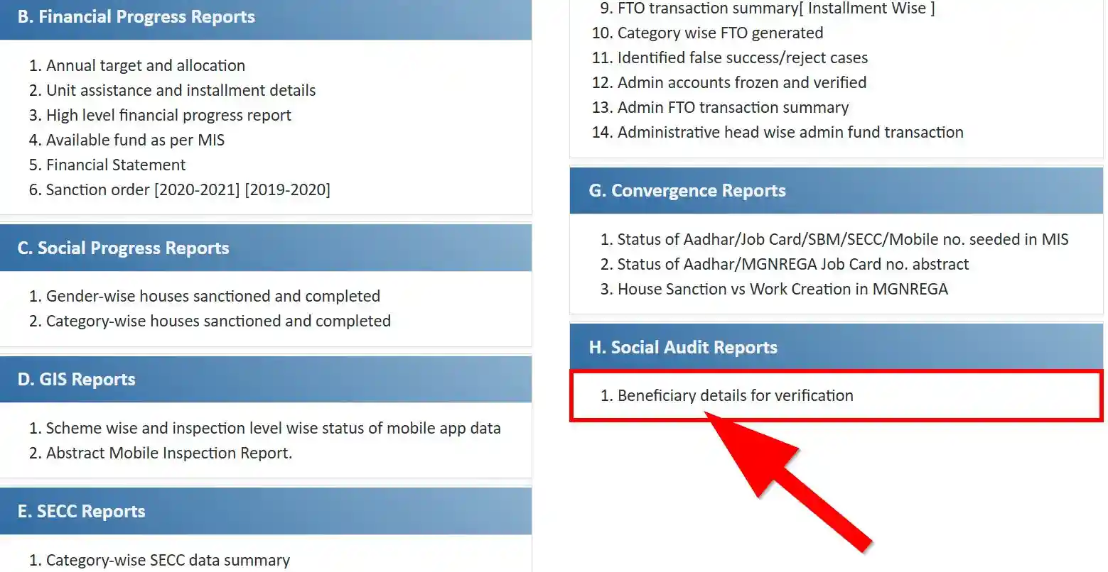 PM Awas Yojana Gramin Beneficiary Details 2026